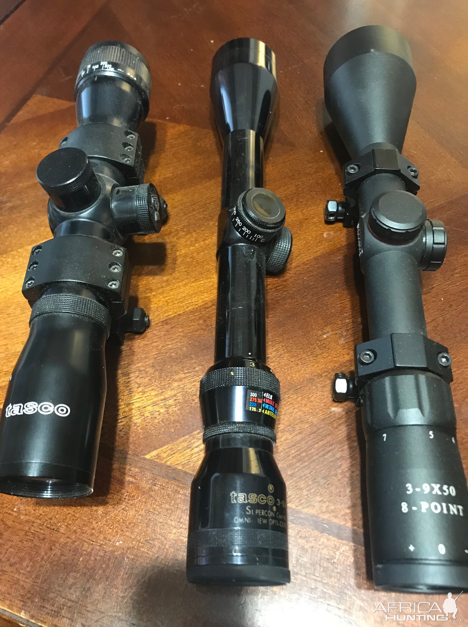 Scopes